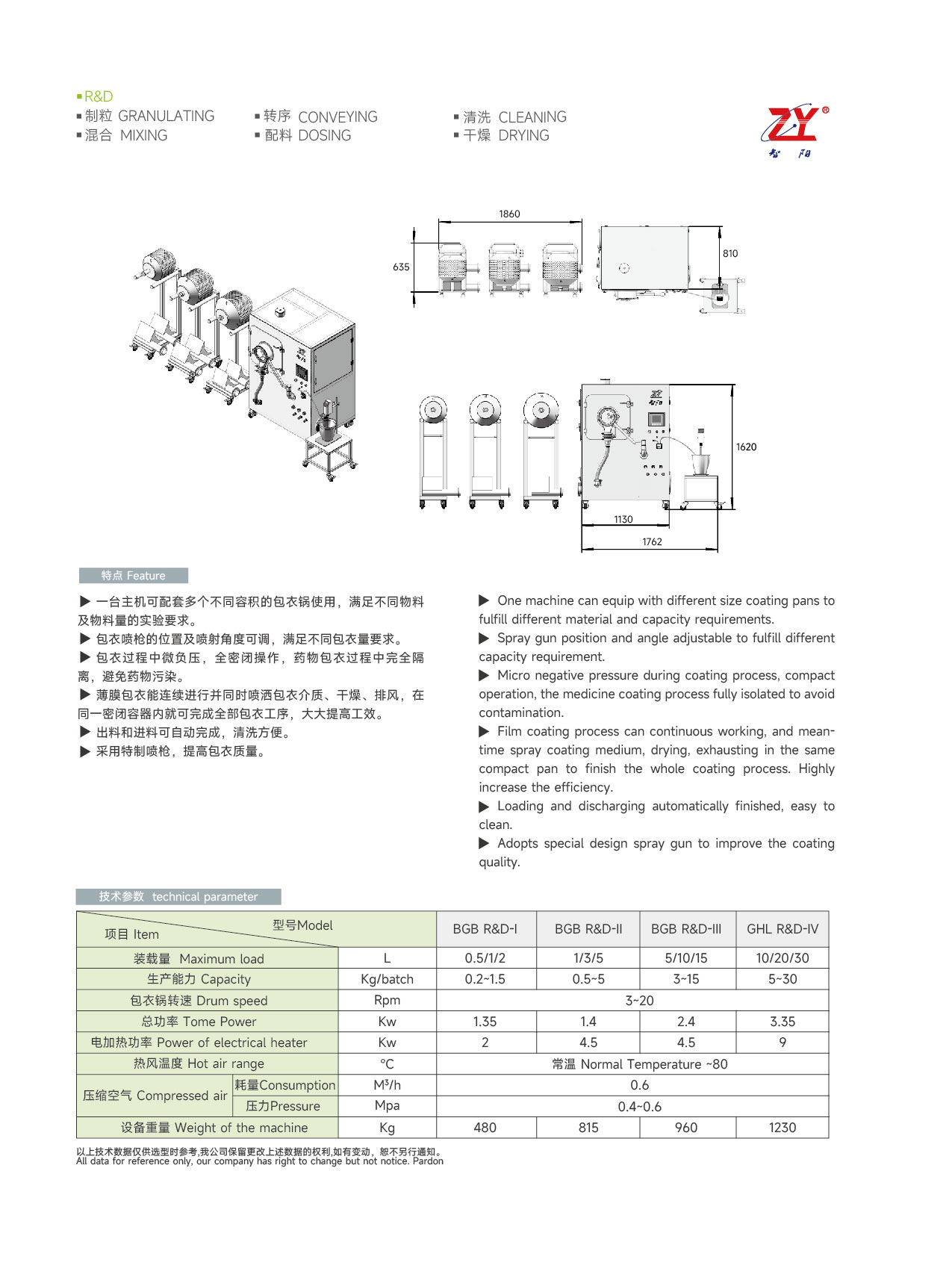 1實驗 網站使用-06.jpg