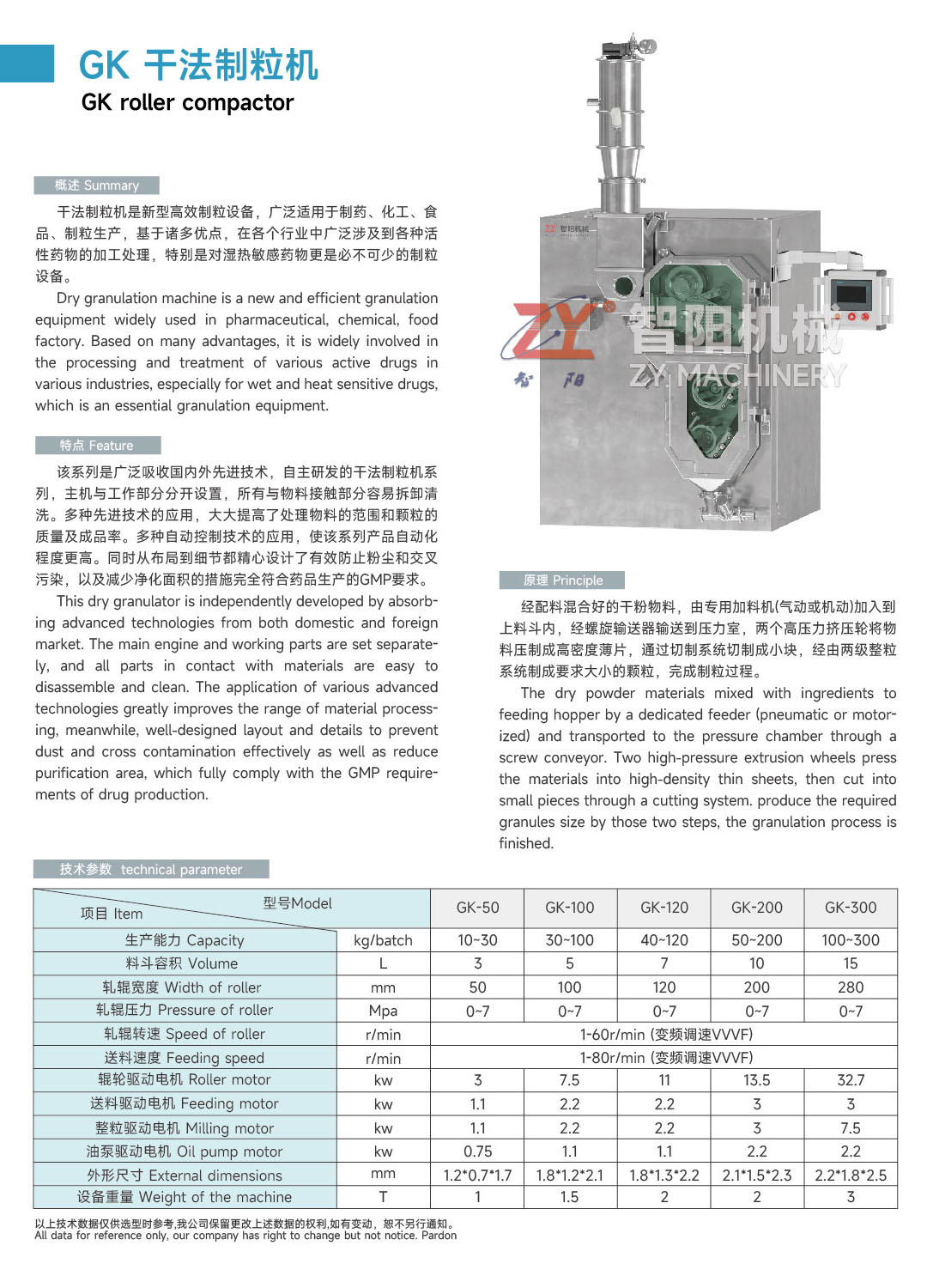 2制粒_GK.jpg